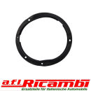 Gummiring Aussenscheinwerfer 7" Alfa Romeo Giulia...