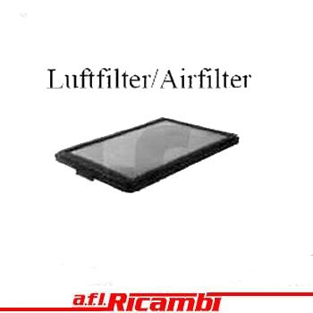 Luftfilter Alfa 75 2,5/3,0 V6 Bj. 1985 - 1992