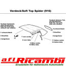 Dichtung Mitte Verdeck/Seitenscheibe links Alfa Spider (916)