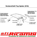 Dichtung hinten Verdeck/Seitenscheibe rechts Alfa Spider (916)