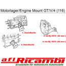 Motorlager links Alfetta GT/GTV 1,6/1,8/2,0 Bj.1981-1985